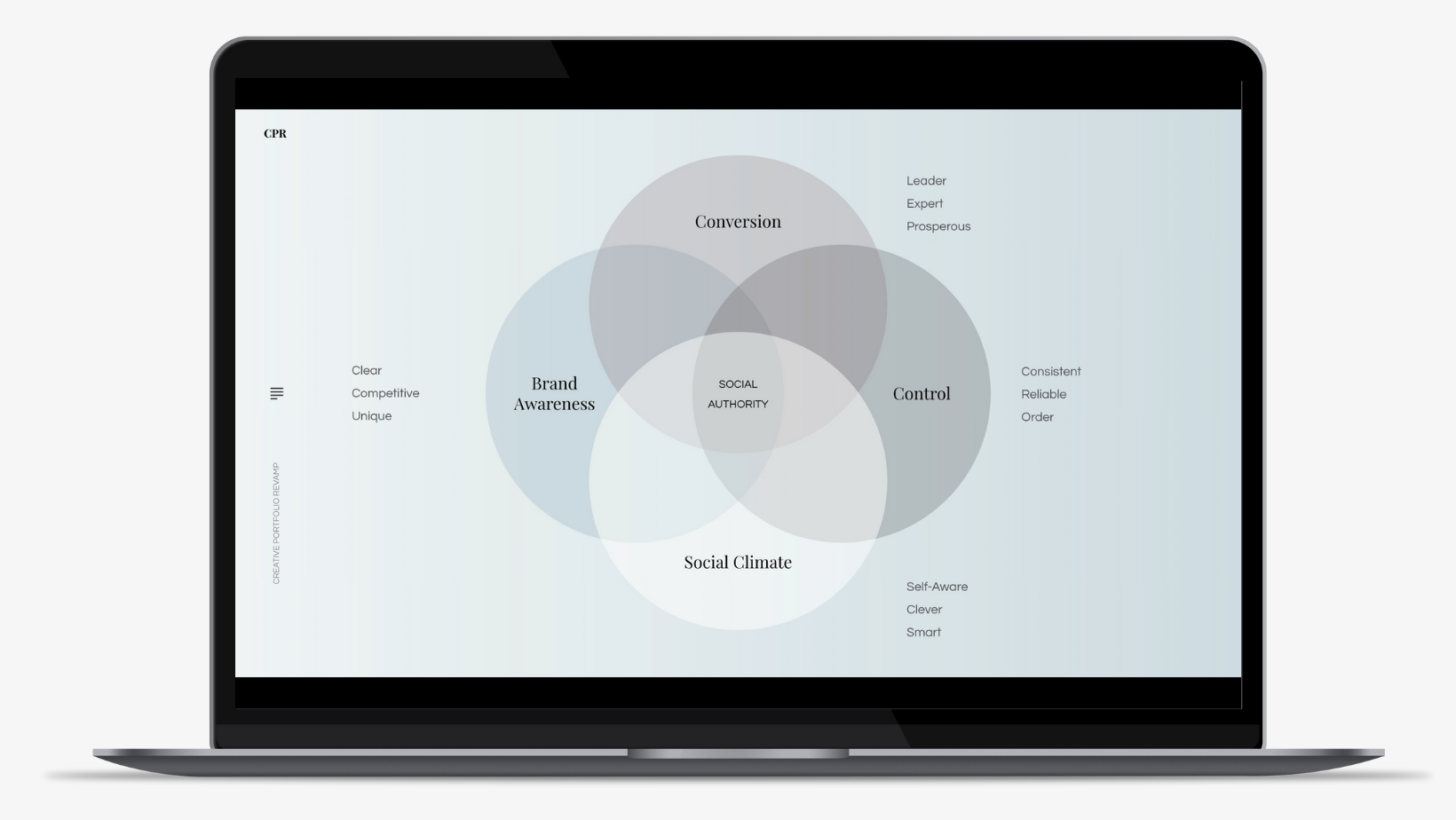 Product image for Master Organic Strategy